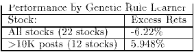 Trading Neural Network